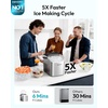 image:imageEUHOMY Countertop Ice Maker Machine with Handle 26lbs Per Day 9 Ice Cubes Ready in 6 Mins AutoCleaning Portable Ice Maker with Basket and Scoop for HomeKitchenCampingRV RedLight Grey