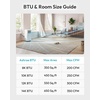 image:imageEUHOMY Portable Air Conditioners 12000 BTU Smart 4in1 Portable AC Unit Cools Up to 550 SqFt Cool Dehumidifier Fan RemoteWiFi App Control Window Kit for Bedroom 300 CFM 24H Timer14 000 BTU WIFI