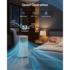 image:imageEUHOMY Portable Air Conditioners 12000 BTU Smart 4in1 Portable AC Unit Cools Up to 550 SqFt Cool Dehumidifier Fan RemoteWiFi App Control Window Kit for Bedroom 300 CFM 24H Timer14 000 BTU WIFI
