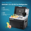 image:imageEUHOMY 12 Volt Refrigerator 32QT30L PortableRefrigerator Car Fridge Usable Battery CarRefrigerator 1224V DC 110240V AC Portable Freezer for Camping Travel Truck OutdoorBattery