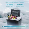 image:imageEUHOMY 12 Volt Refrigerator 31QT30L Electric Cooler Car Fridge APP Control Car Refrigerator 1224V DC 100240V AC Portable Freezer Usable Battery for Camping Travel Outdoor Truck24 QT CFJ