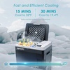 image:imageEUHOMY 12 Volt Refrigerator 31QT30L Electric Cooler Car Fridge APP Control Car Refrigerator 1224V DC 100240V AC Portable Freezer Usable Battery for Camping Travel Outdoor Truck32 QT CFJ