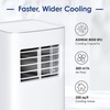 image:imageEUHOMY 14000 BTU Portable Air Conditioners 4 in 1 Smart AC 750 SqFt  500 CFM 4 Modes CoolDryFanSleep AppRemotePanel Control 24H Timer 2050 in Window Kit Bedroom Apartment9000