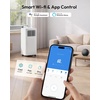 image:imageEUHOMY 14000 BTU Portable Air Conditioners 4 in 1 Smart AC 750 SqFt  500 CFM 4 Modes CoolDryFanSleep AppRemotePanel Control 24H Timer 2050 in Window Kit Bedroom Apartment14 000 BTU  WIFI  NEW