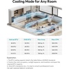 image:imageEUHOMY Portable Air Conditioners 14000 BTU 5in1 Smart AC 750 Sq Ft  5 Modes Cool Heat Dry Fan Sleep App amp Remote Control 500 CFM 24h Timer 52dB 2050 in Window Kit 3 Wind Speeds14 000 BTU WIFI  HEAT