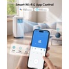 image:imageEUHOMY Portable Air Conditioners 14000 BTU 5in1 Smart AC 750 Sq Ft  5 Modes Cool Heat Dry Fan Sleep App amp Remote Control 500 CFM 24h Timer 52dB 2050 in Window Kit 3 Wind Speeds14 000 BTU WIFI