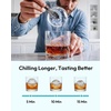 image:imageEUHOMY 24 Clear Ice Ball Maker Countertop 2Pcs in 60Mins 48PcsDay Timer SelfCleaning Round Ice Cube Maker with Crystal Clear Ice Sphere Ice Maker Machine for Whiskey amp BourbonBlack